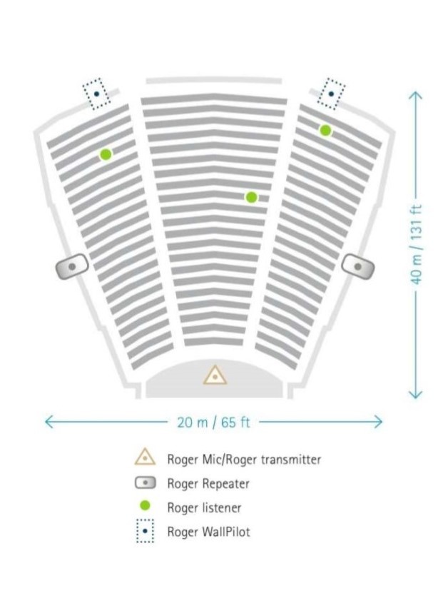 Example of Repeaters being used in a Lecture Theatre diagram